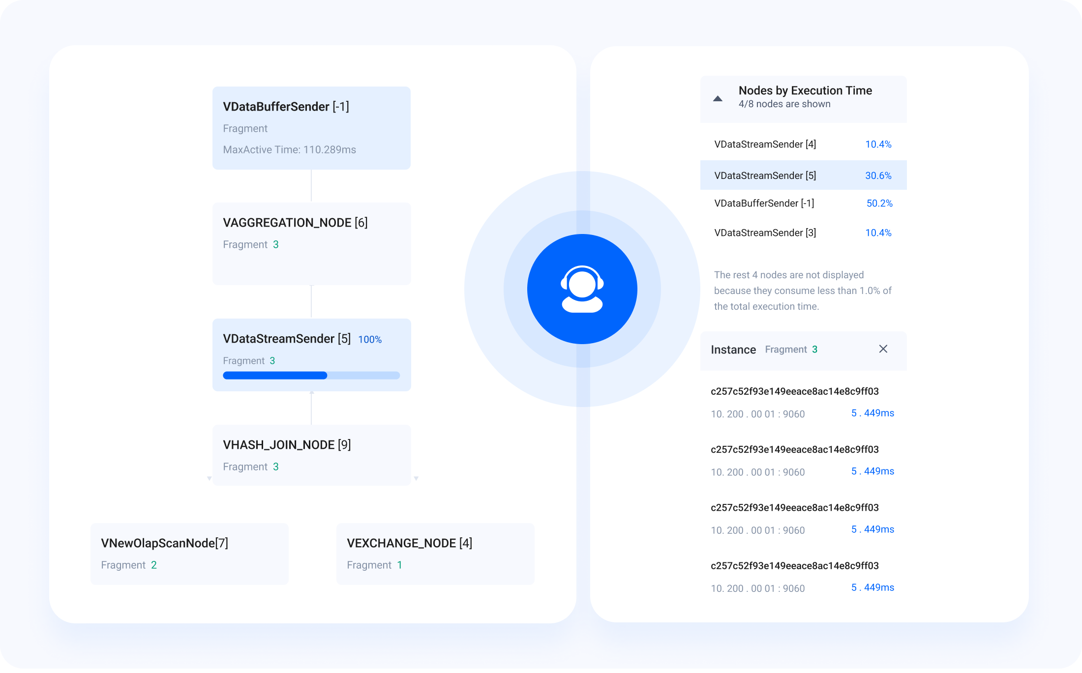selectdb cloud features